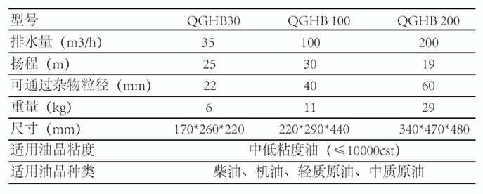 参数22.jpg 参数22.jpg